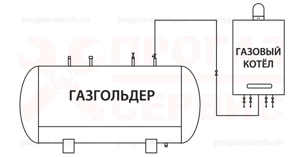 Заголовок