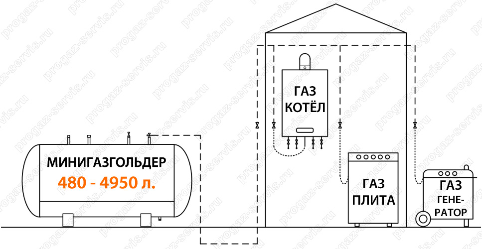 Заголовок