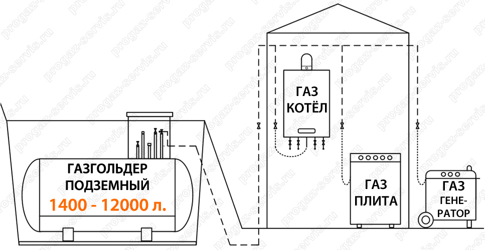 Заголовок