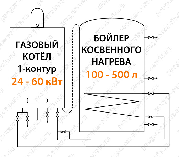 Заголовок